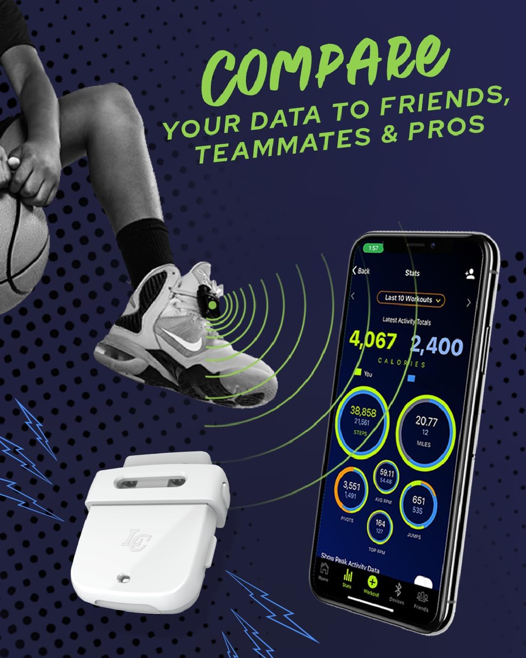 LC LaceClips Smart Activity Tracker - Shoe-Mounted Step Counter for Walking & Sports Performance Monitor - Track 25+ Activities, Jumps & Calories with App - No Subscription Required (White)