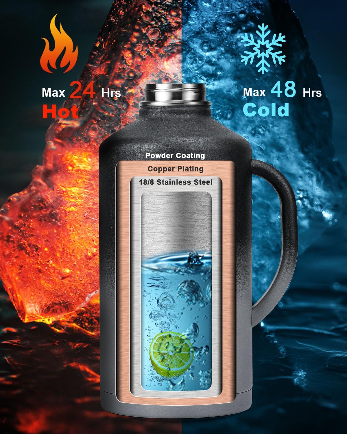 128 oz Insulated Water Bottle with Straw and Lid, One Gallon Stainless Steel Cup with Handle,Leakproof Metal Travel Jug Flask Mug Tumbler Cup With Carry Pouch and Brush,Keep Cold & Hot,Grey