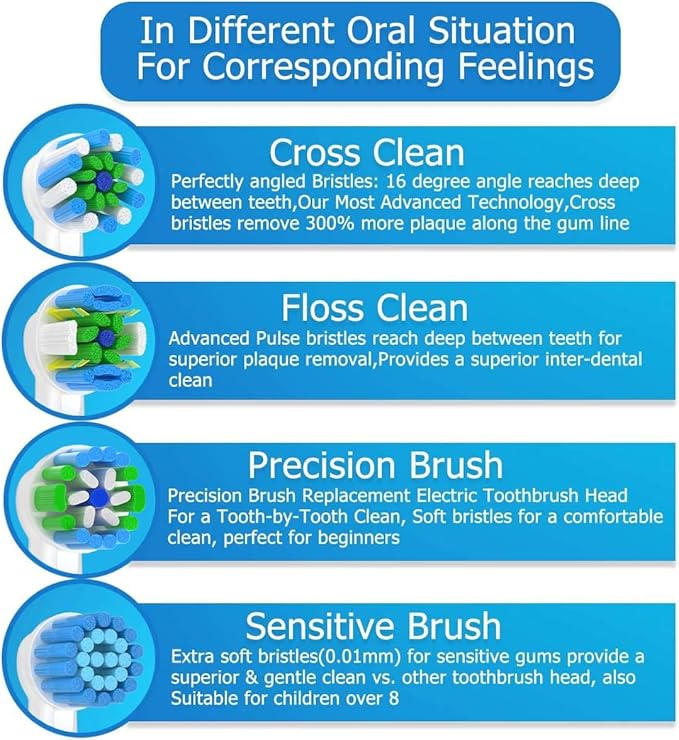 Replacement Toothbrush Heads Compatible with Braun Oral b 7000/Pro 1000/9600/ 5000/3000/8000/Genius and Smart Electric Toothbrush (white-8pcs)