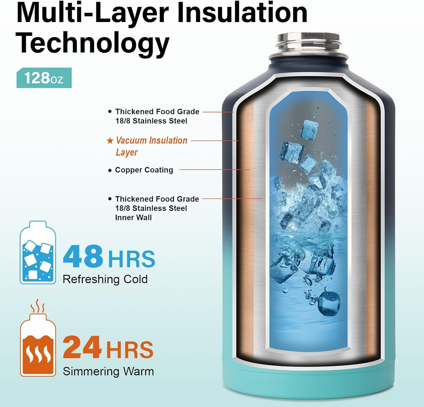 1 Gallon Water Bottle Insulated | Thickened Stainless Steel Vacuum Metal Water Jug | Portable Sports Large for Gym and Hiking with Straw, Carrier Bag, Handle Strap | BPA-Free 128 oz