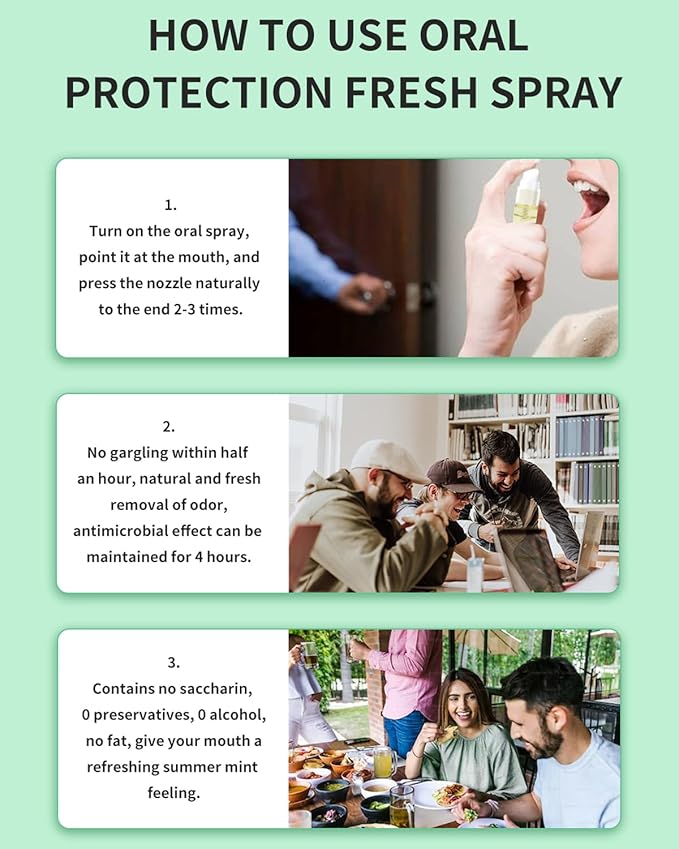 3 Count Mint Breath Spray Mouth Spray Oral Care Breath Freshener for All Ages 0.33OZ (10ML) Mint Lemon Flavor