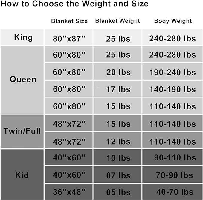 L'AGRATY Weighted Blanket - 88"x104" 25lbs Cooling Breathable Heavy Blanket Microfiber Material with Glass Beads for Adult All-Season Summer Fall Winter Soft Thick Comfort