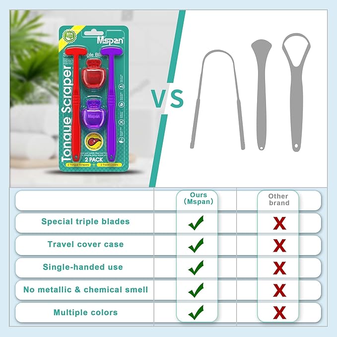 Mspan Tongue Scraper Cleaner for Adults: Tongue Brush Cleaning Scrubber with Plastic Travel Case Cap - Clean Bad Breath Dental Oral Care Red Purple 2 Pack