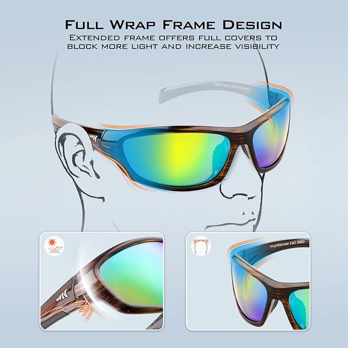 KastKing Hiwassee Polarized Sport Sunglasses for Men and Women, Wrap Sunglasses for Fishing Cycling and Running,UV Protection