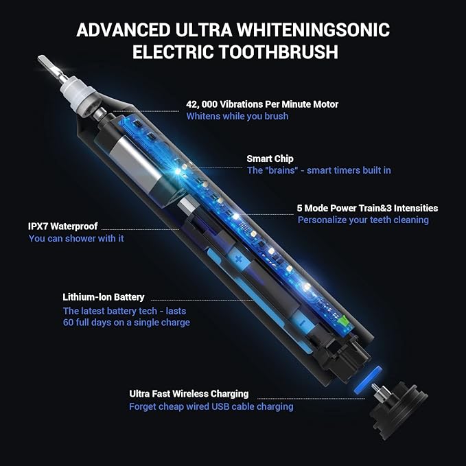 BAOVERI Sonic Electric Toothbrush for Adults - Wireless Rechargeable Toothbrush, 6 Brush Heads - 5 Brushing Modes with 3 Intensities - 42000 VPM Motor - Charge Lasts Up to 60 Days (Midnight Black)