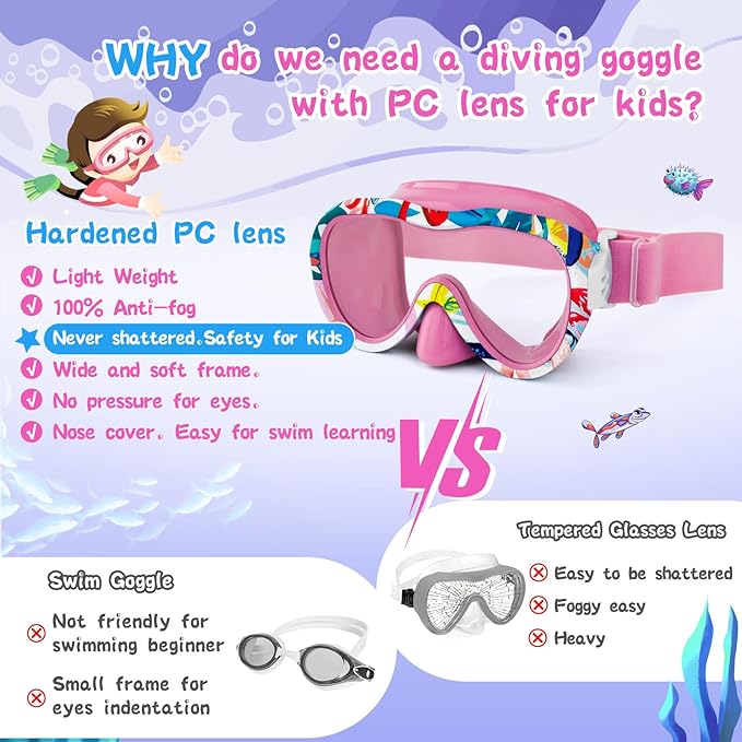 Kids Swim Goggles with Nose Cover, 180° Panoramic Snorkel Mask with Anti-Fog & Anti-Leak Design, Comfort Fabric Strap UV Protection Lens for Boys Girls Ages 3-15