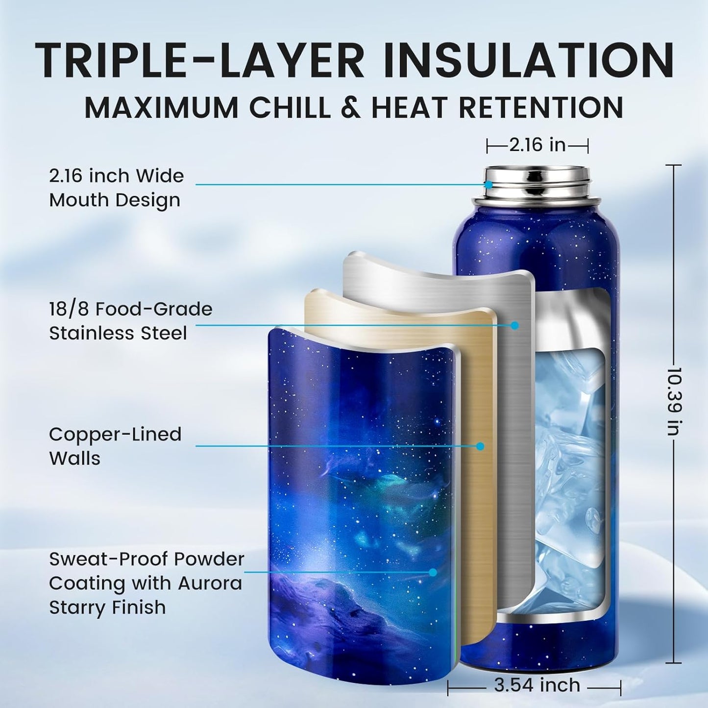 40oz Insulated Water Bottle, Triple Wall Vacuum Stainless Steel Water Bottles - Keeps Cold 48H, Reusable Metal water flask Jug for Gym, Sports, Camping, Hiking,Travel, Twilight Mist Purple