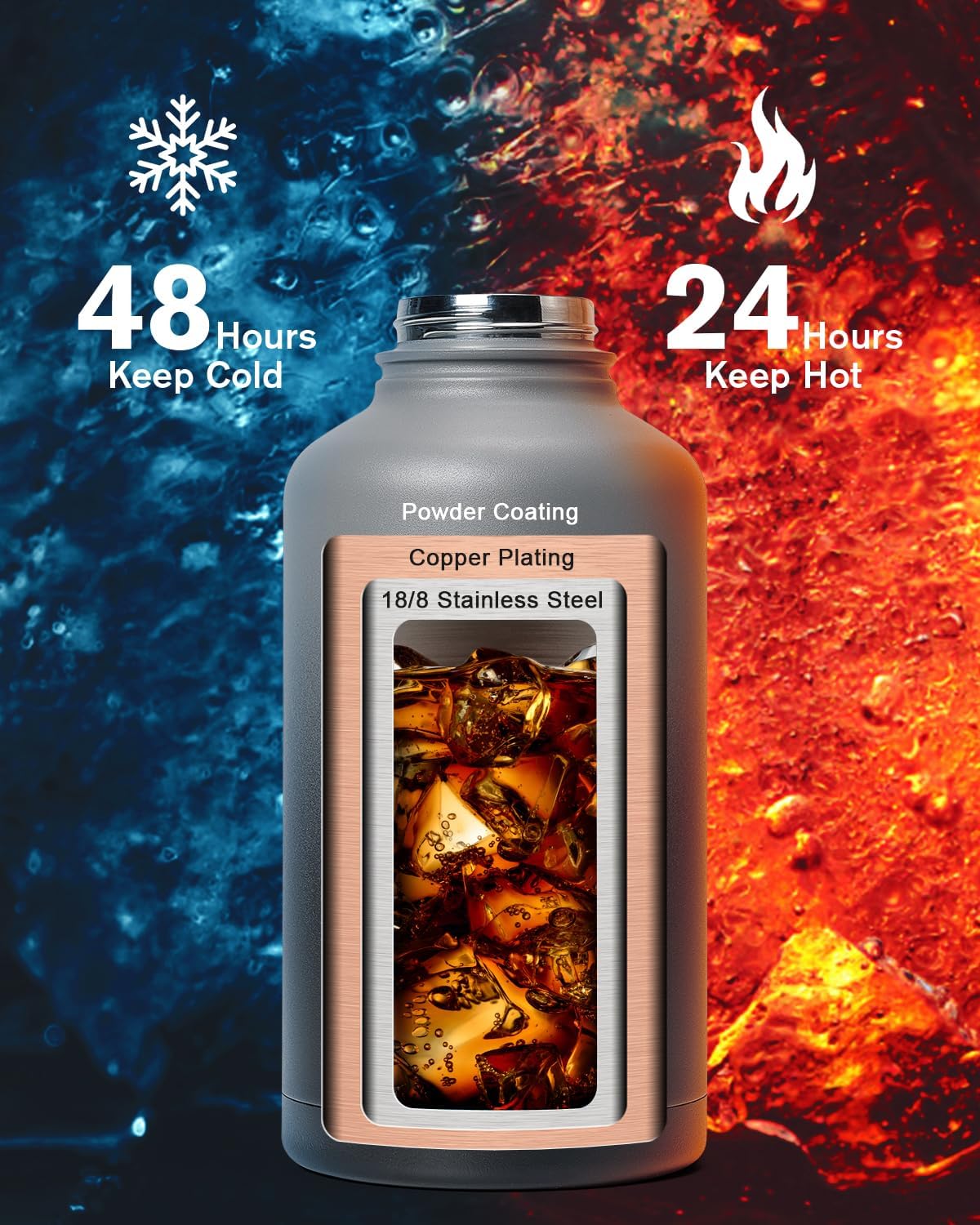 64 oz Insulated Water Bottle,Half Gallon Water Flask Stainless Steel Vacuum, Cold for 48 Hrs,BPA-Free & Leakproof -with Paracord Handle, Strap,Straw Spout Lids,Large Jug for Gym,Grey