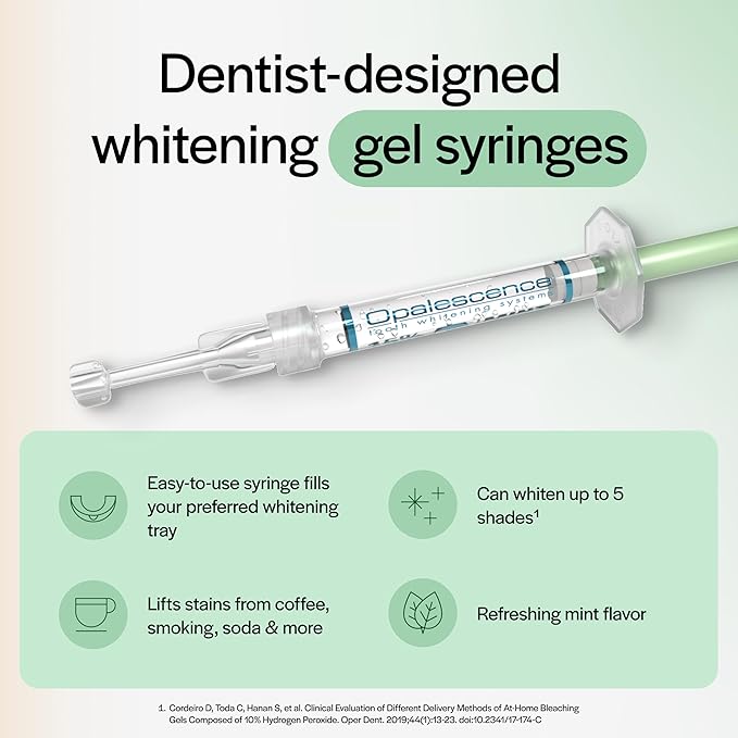 Opalescence 35% Gel Syringes Teeth Whitening - Refill Kit (12 Syringes), Made by Ultradent, Carbamide Peroxide in Mint Flavor. Tooth Whitening 5197-12