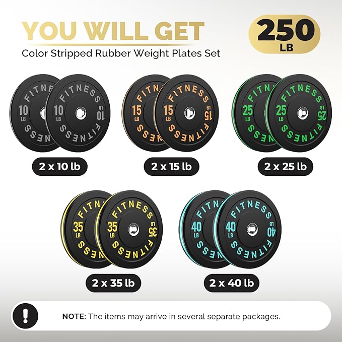 2 Inch Bumper Plates，10-500lbs，Barbell Rubber Olympic Weight Plates Set for Home Gym, Strength Training & Weight Lifting, Multiple Options Colors