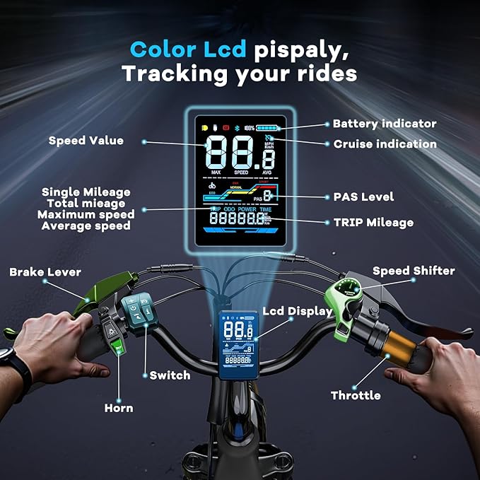 1500W Motor Peak Electric Bike for Adults and Teenagers, 48V 20AH Removable Battery Step Thru EBike, 30+MPH, 80 Miles Max Range, 24" Fat Tire Adult Electric Bicycles for 7 Speed