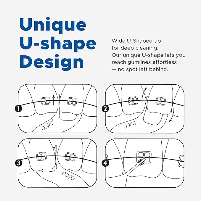 Piico Orthodontic Flosser, Floss Picks Designed for Braces, Unbreakable, Shred-Resistant, Resealable-50 Count