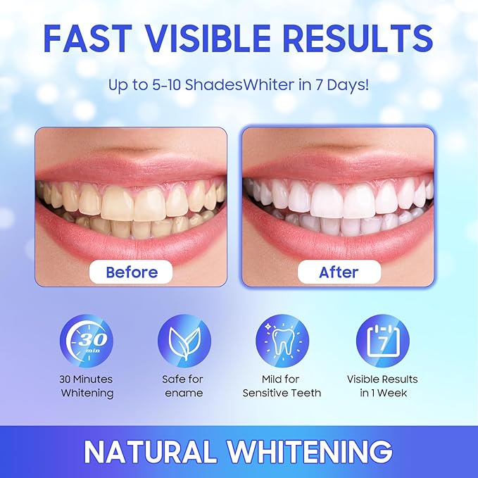 Teeth Whitening Strips 56 Strips - 28 Treatments,Peroxide & Sensitivity Free,Enamel Safe with Soothing Natural Ingredients for Deep Stains Removal