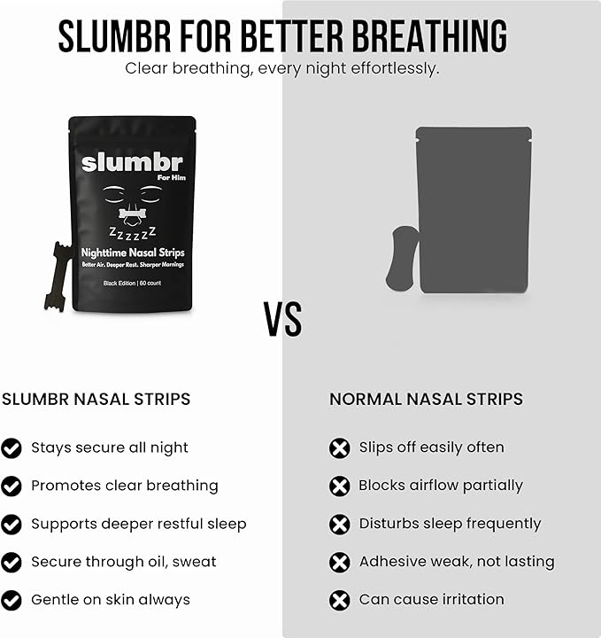 Nasal Strips for Breathing (60 Count) – Extra-Strength Grid Adhesive – Built for Nighttime Comfort, Clear Breathing & Consistent Sleep Routines (for Him - Black)