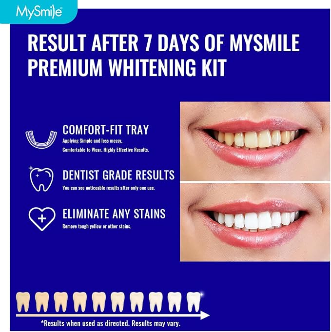 MySmile 7 Treatments Prefilled Teeth Whitening Trays Kit with 12% Hydrogen Peroxide Whiter Gel for Sensitive Tooth, Fast-Result Vegan Teeth Whitener Tooth Stain Remover, Mint Flavor