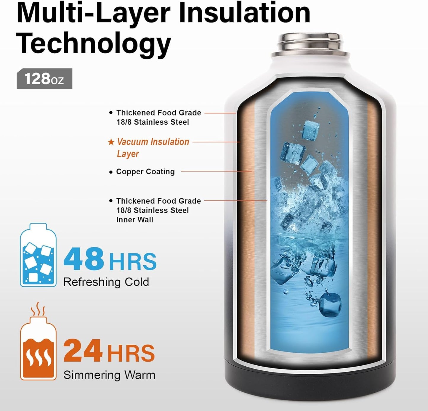 1 Gallon Water Bottle Insulated | Thickened Stainless Steel Vacuum Metal Water Jug | Portable Sports Large for Gym and Hiking with Straw, Carrier Bag, Handle Strap | BPA-Free 128 oz