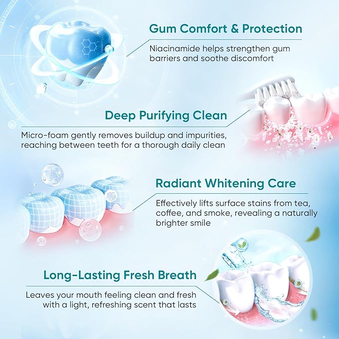 BodyAccel Niacinamide Whitening Toothpaste – Natural Whitening Toothpaste with Niacinamide, Gentle Formula for Brighter Teeth & Fresh Breath, 3-Pack (3)