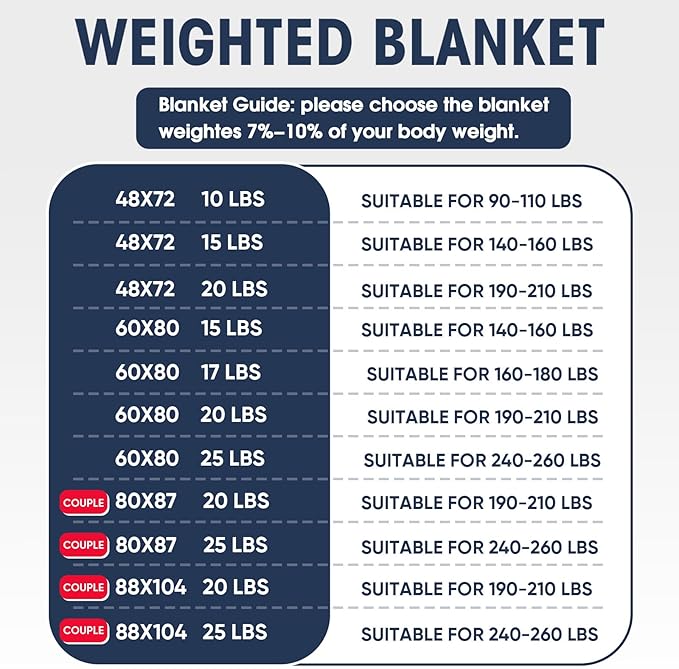 King Size Weighted Blanket for Adults (20 lbs, 80” x 87”, Grey& Black) Cooling Heavy Blanket for Sleeping Perfect for 190-210 lbs, Breathable Blanket for Adults & Couple All Season, Machine Washable