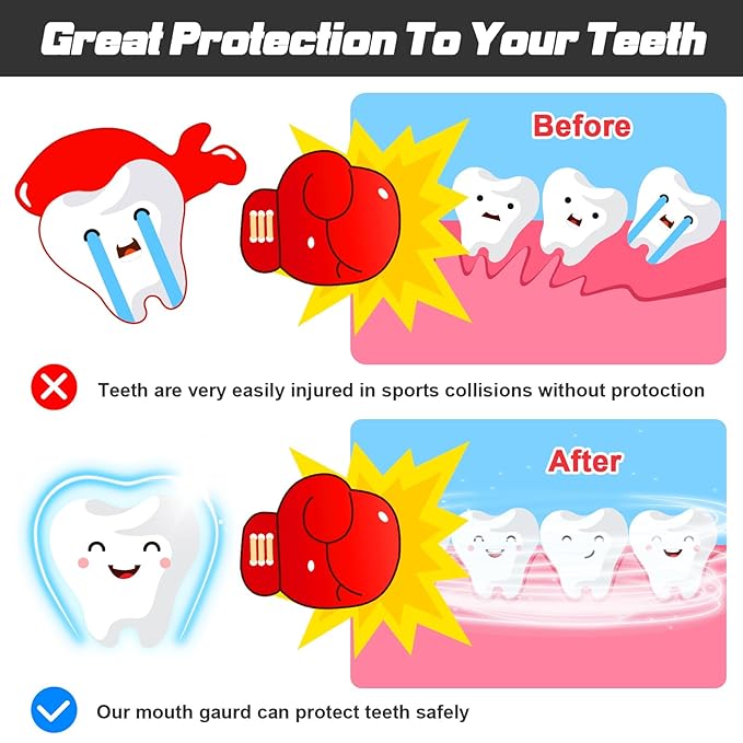 MENOLY Youth Mouth Guard - 5 Packs Football Mouth Guard, BPA Free Mouth Guard with Portable Case, Mouth Guard Sports for Boxing, Basketball, Lacrosse, MMA, Hockey, Wrestling, Soccer