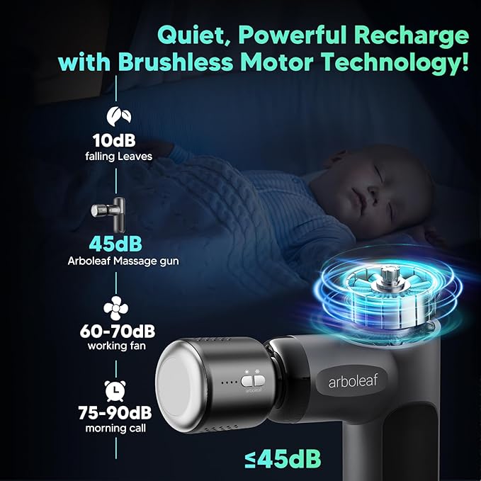 arboleaf Mini Thermacool Massage Gun, Heat and Cool Muscle Massager for Back Pain Relief, Hot Cold Percussion Massage, Heated Travel Massager Handheld Quiet, Gifts for Him Her