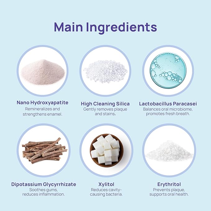 Whitebite Pro Color Correcting Toothpaste Tablets with Nano Hydroxyapatite | Fresh Breath & Natural Whitening | Travel-Friendly Toothpaste & Mouthwash | Fluoride and Plastic-Free (Peppermint, 2PK)