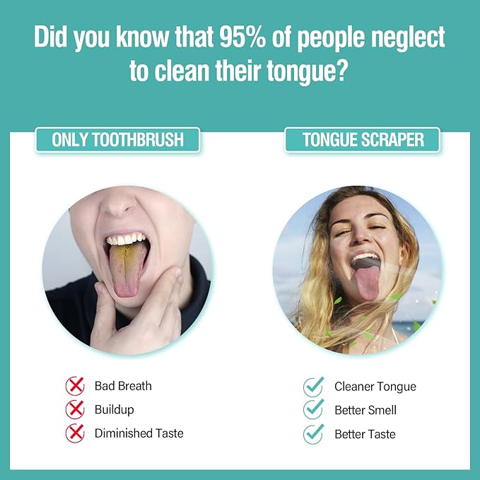 RONAVO Tongue Scraper for Adult with Thick Tongue Coating, Dual Scraper Design for Deep Clean Oral Care, Remove Bad Breath, for The Coffee Lover, Night Owls, Elderly, 2 Colors