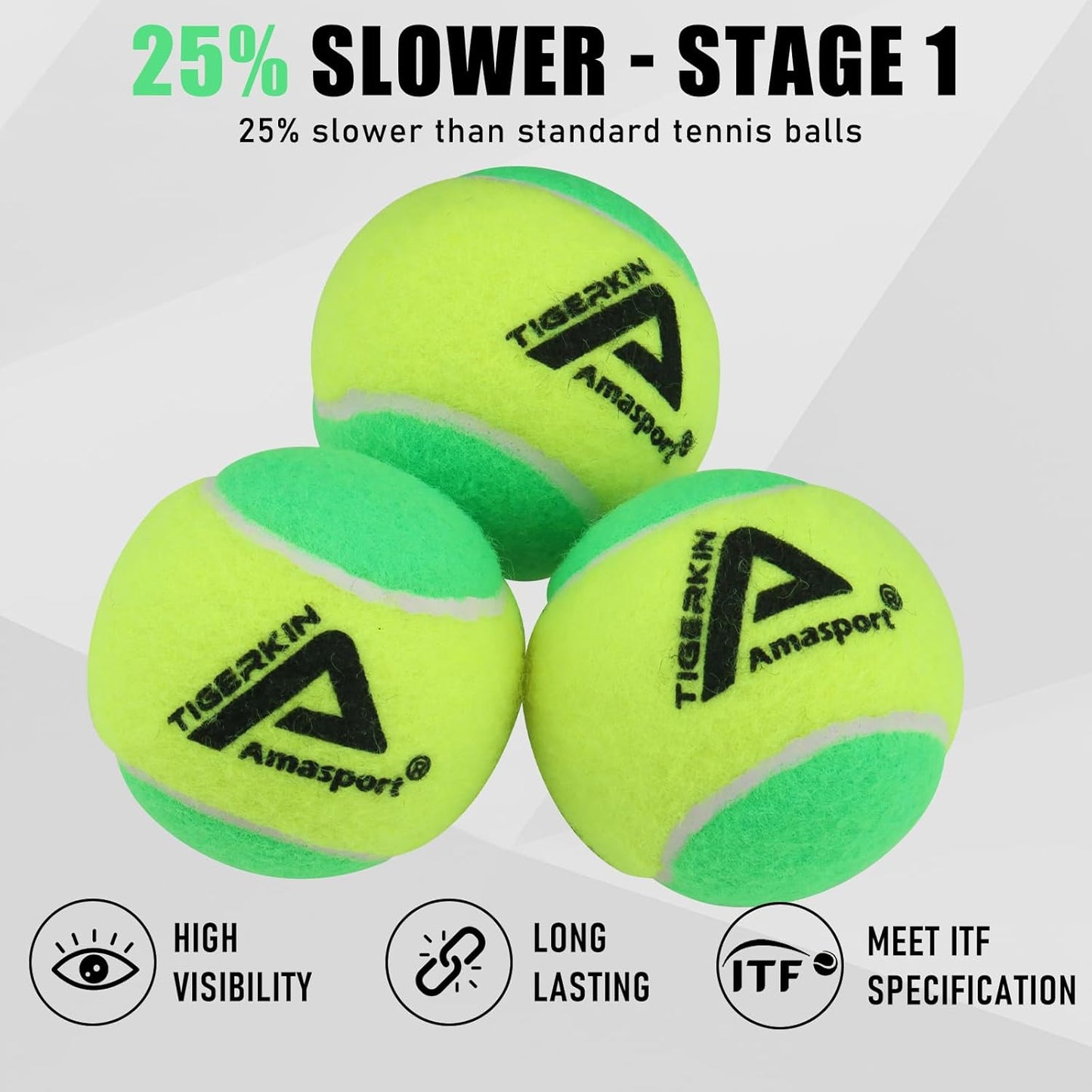 LITIAN Kids Tennis Balls – 50% 75% Low Compression Red Orange Balls with Durable Felt – Softer Than Regular Tennis Balls, Great for Youth Training & Dog Play (12 & 30 Pack)