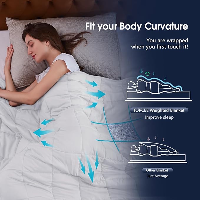 L'AGRATY Weighted Blanket - 48"x72" 15lbs Cooling Breathable Heavy Blanket Microfiber Material with Glass Beads Big Blanket for Adult All-Season Summer Fall Winter Soft Thick Comfort Blanket