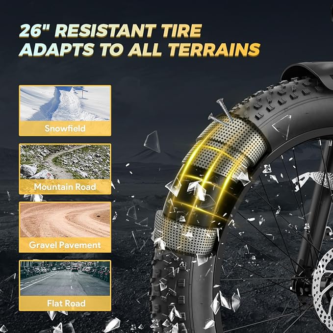 M1 Pro Electric Bike, 1800W Peak Motor Electric Bike for Adults, 48V 17.5Ah, 26'' x 4.0'' Fat Tire Electric Mountain Bike, Ebike with 85 Miles, 36MPH, 7 Speed 110Nm and Dual Suspension