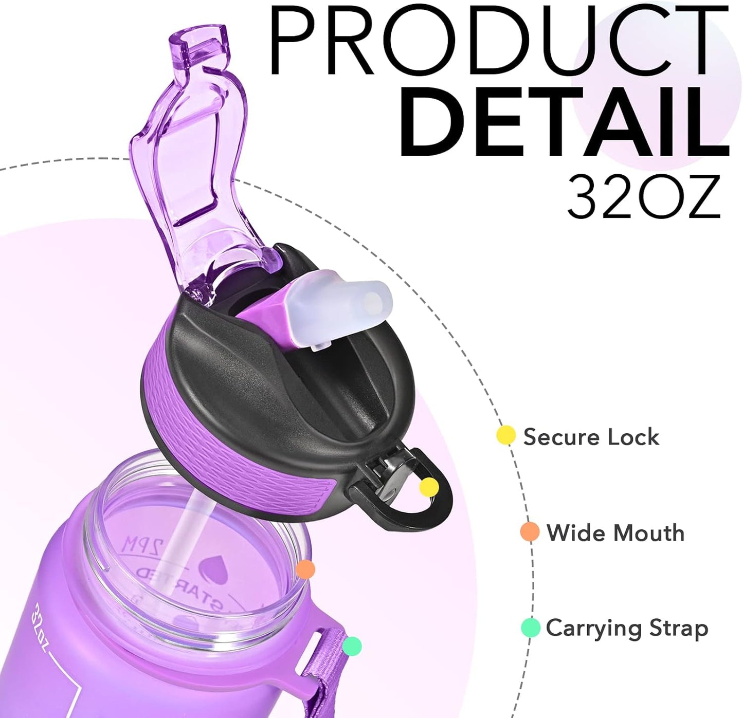 Hyeta 32 oz Water Bottles with Times to Drink and Straw, Motivational Water Bottle with Time Marker, Leakproof, Drinking Sports Water Bottle for Fitness, Gym and Outdoor