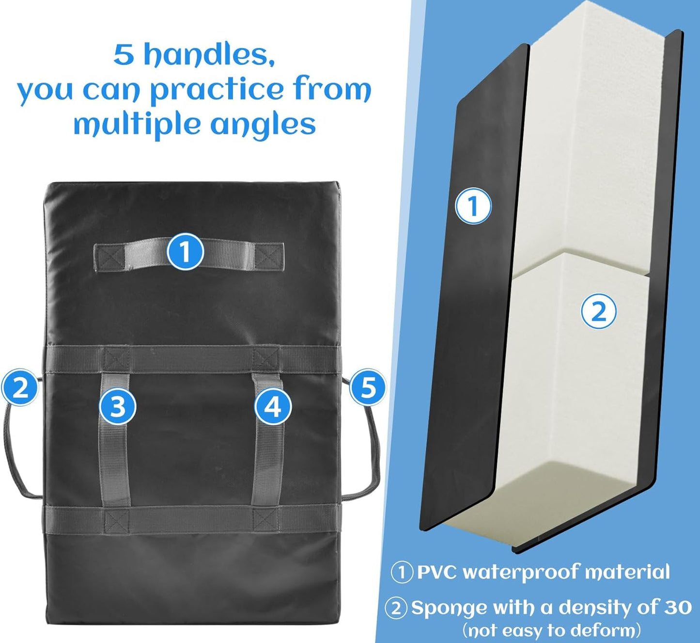 Kicking Shield Pad: Martial Arts Blocking Pad for Thai Karate Taekwondo Body Protector 16 x24 x5.5inch