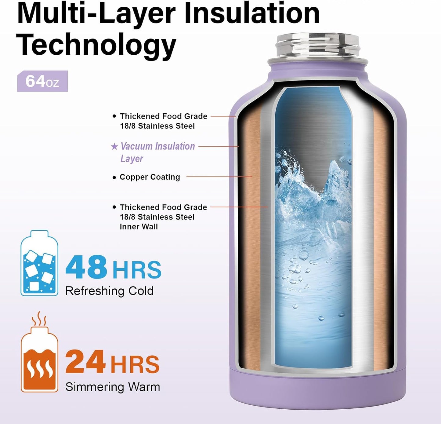 Insulated Water Bottle | Thickened Stainless Steel Vacuum Metal | Portable Sports Half Gallon Large Water Jug for Gym and Hiking with Straw, Carrier Bag, Handle Strap | BPA-Free 64 oz