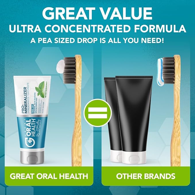 Nano hydroxyapatite Toothpaste Fluoride Free | Pro Remineralizing Toothpaste Plus Anti Cavity Xylitol – Dentist Formulated Tooth Remineralization for Sensitive Teeth & Enamel Support in Wintermint