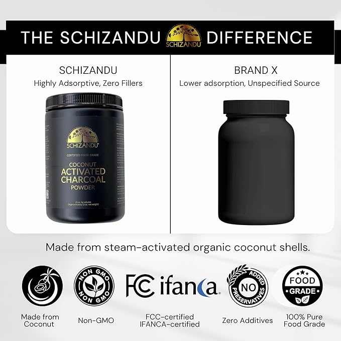 Organic Charcoal Powder by Schizandu - Activated Charcoal Natural, Vegan, Organic, GMO Free - Large Bottle 25 oz Powder