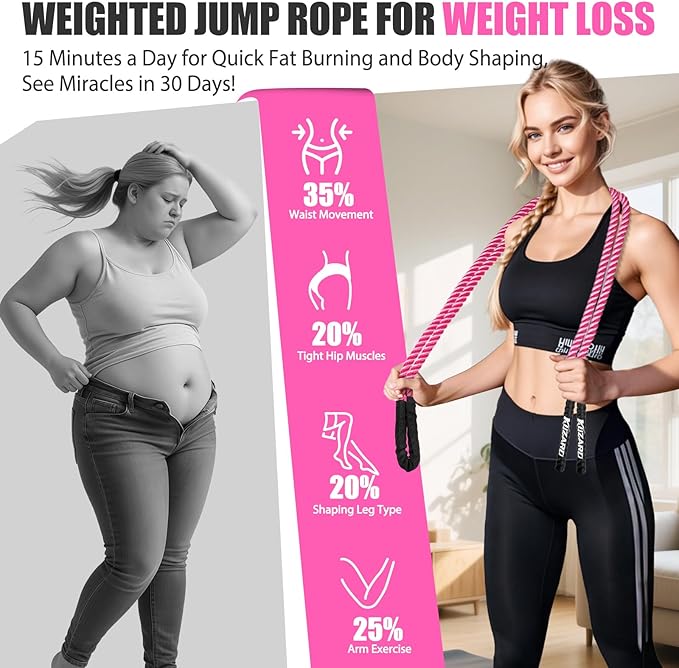 Jump Rope, Weighted Jump Rope for Women, Heavy Jump Ropes for Fitness, Home Gym Exercise Equipment, Adult Skipping Rope for Improve Strength, Weight Loss, Boxing Training,Total Body Workout Equipment