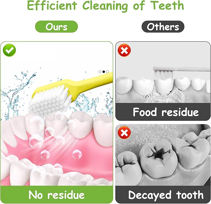 Kids Toothbrushes 4 Pack, Extra Soft Toddler Toothbrush 1-12 Years, Cute Mushroom Baby Toothbrush Multicolor Infant Training Tooth Brush Complete Tooth and Gum Care, Easy to Grip