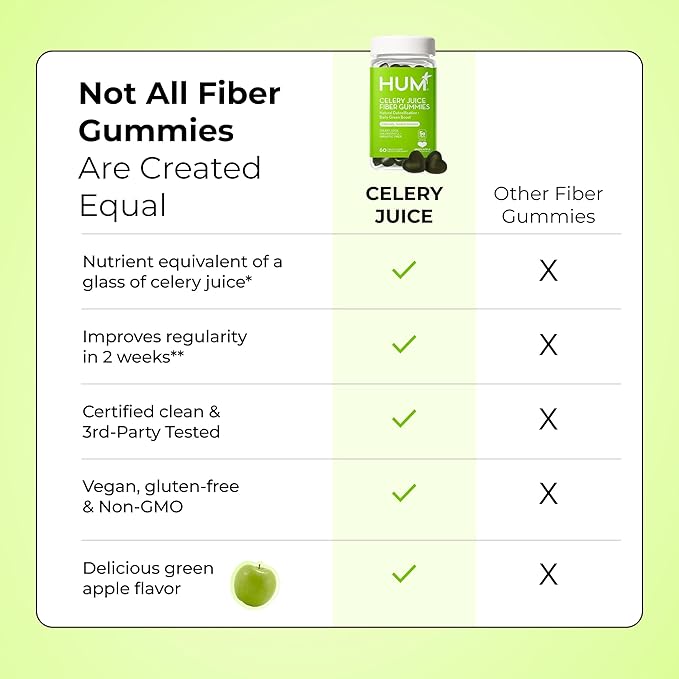 HUM The First Prebiotic Celery Juice Fiber Gummies, Supports Detoxification, A Daily Green Boost Includes Celery Juice, Chlorophyll, Prebiotic Fiber (60-Count)