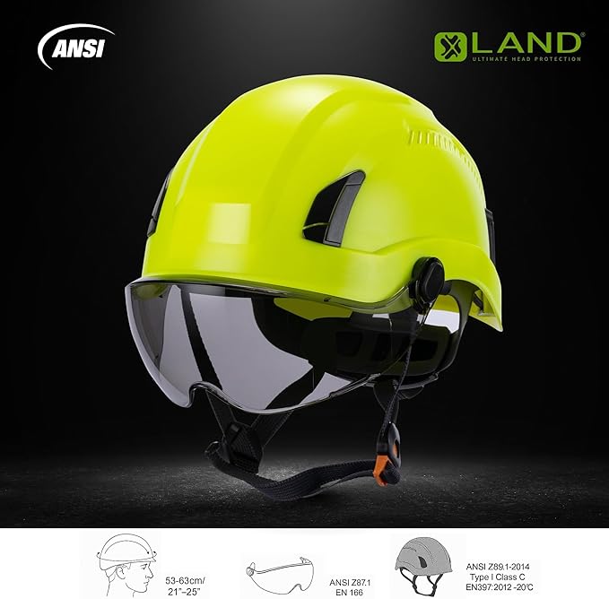 Land Helmets EcoPro Safety Helmet - ANSI/ISEA Z89.1-201 Type 1 Class C Vented - OSHA Approved - Lightweight Helmet with 6 Pt Suspension for Arborist, Industrial & Fall Protection
