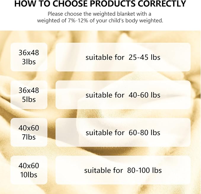 L'AGRATY Weighted Blanket - 40"x60" 7lbs Cooling Breathable Weighted Heavy Blanket Microfiber Material with Glass Beads Small Blanket for All-Season Summer Fall Winter Soft Thick Blanket