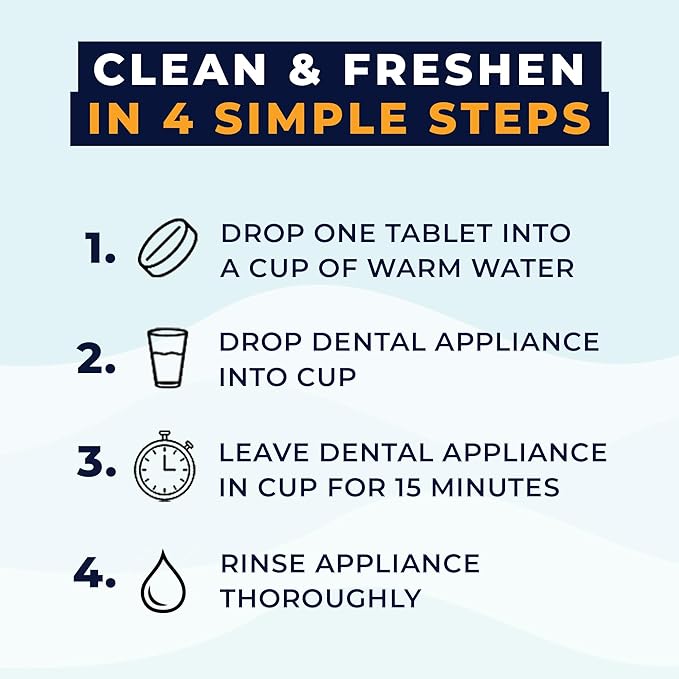 Retainer Cleaner Tablets 120 - Invisalign Cleaner - Denture Cleaner. Efferdent Retainer Cleaner Tablets, Night Guard, Mouth Guards, Aligners & Dental Appliance Cleaner - 4 Month Supply.