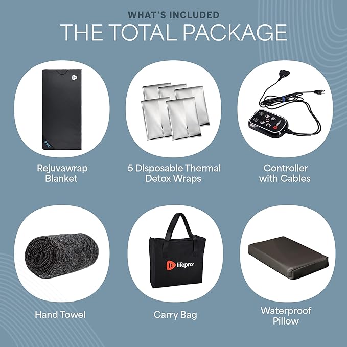 LifePro RejuvaWrap Infrared Sauna Blanket for Detox & Relaxation – Available in 5 Colors & 3 Models – Portable Far Infrared at Home Sauna for Muscle Relief, Circulation & Recovery – 9 Heat Levels