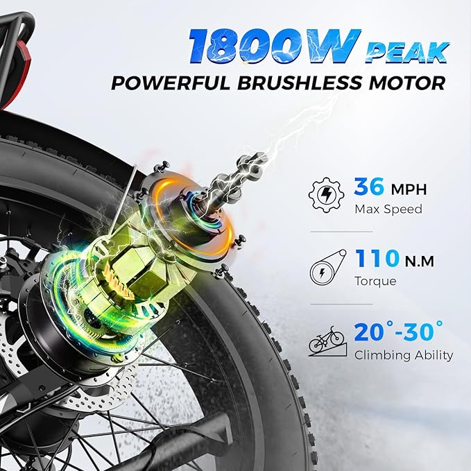 M1 Pro Electric Bike, 1800W Peak Motor Electric Bike for Adults, 48V 17.5Ah, 26'' x 4.0'' Fat Tire Electric Mountain Bike, Ebike with 85 Miles, 36MPH, 7 Speed 110Nm and Dual Suspension