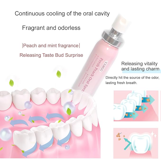 Peach Mint Fresh Breath Oral Spray - Alcohol-Free, 0.5 fl.oz Portable Breath Freshener with 5000 Mesh Micro-Mist for Kids & Adults (Pack of 2)