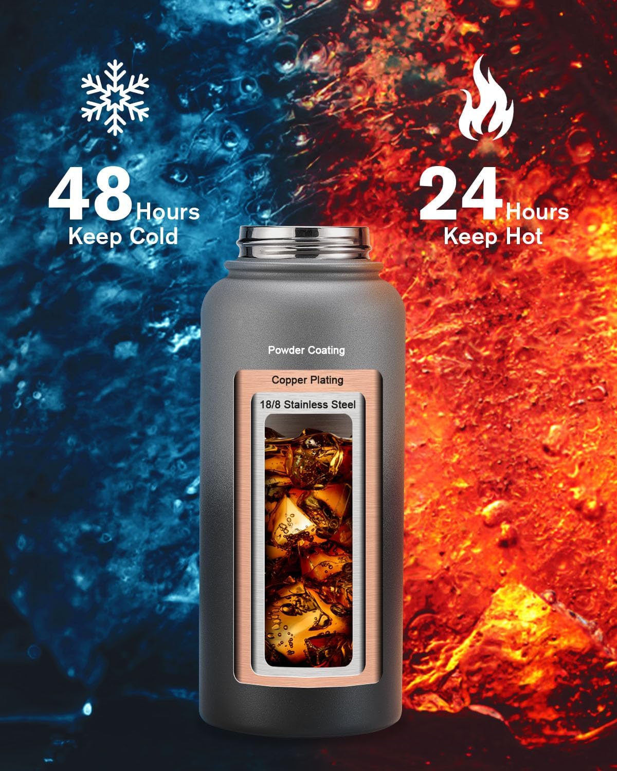 32oz Insulated Water Bottle,Stainless Steel Vacuum Water Bottle, BPA-Free & Leakproof -with Paracord Handle,Strap,Straw Spout Lids,Large Water Jug for Gym Sports