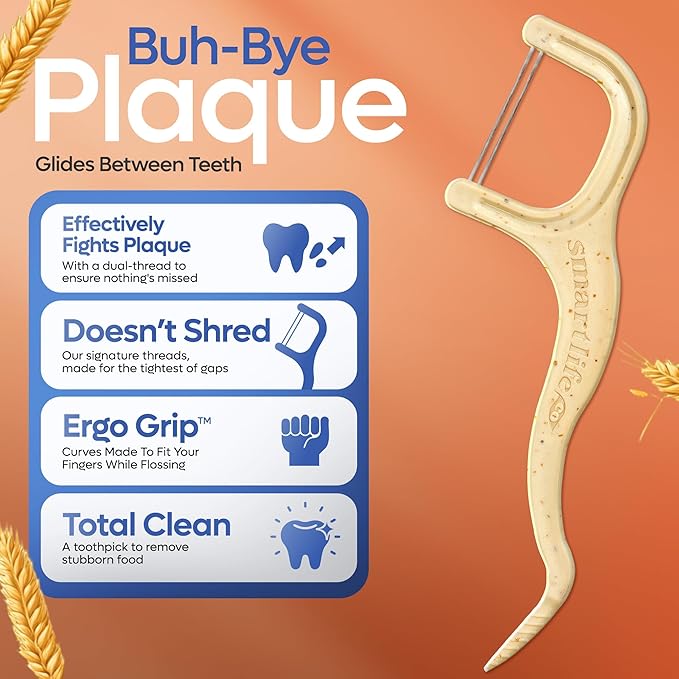 SmartLifeco Eco-Friendly Dual-Thread Dental Floss Picks (200ct) - Flossers Made with Straw Wheat Blend, Proven Anti-Shred for Tight Gaps, Tooth Pick Stick for Adults, Soft on Gum & Teeth, Unflavored