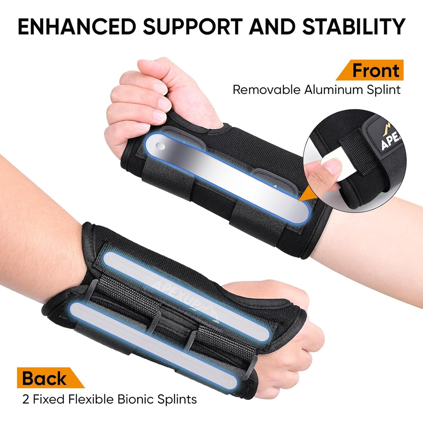 APEXUP Wrist Brace for Carpal Tunnel, Night Pain Relief Hand Brace with Adjustable Wrist Wraps and Splint for Men and Women, Ideal for Tendonitis, Arthritis, and Sprains (S, Right)