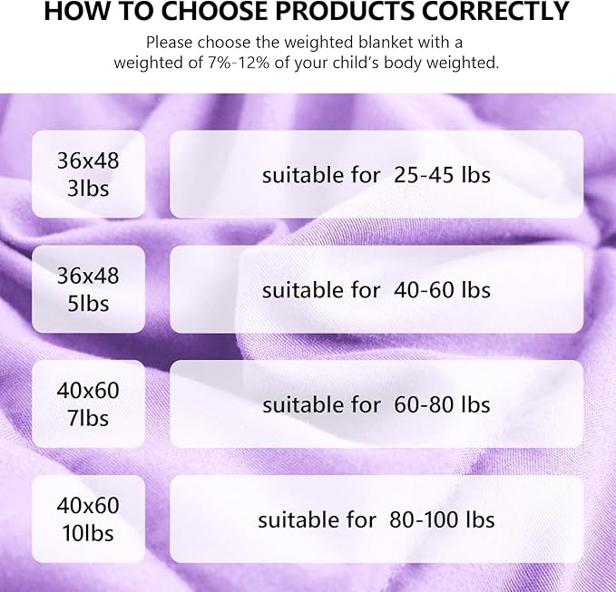 L'AGRATY Weighted Blanket - 40"x60" 10lbs Breathable Weighted Blanket Microfiber Material with Glass Beads