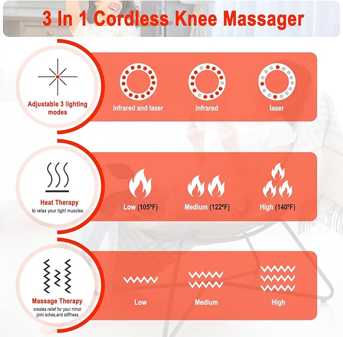 3-in-1 Cordless Knee Massager w/Heat, Red Light & Massage for Knee Pain, Infrared Heat & Vibration, Portable Wireless Knee Heating Pad w/LED Screen for Family and Friends