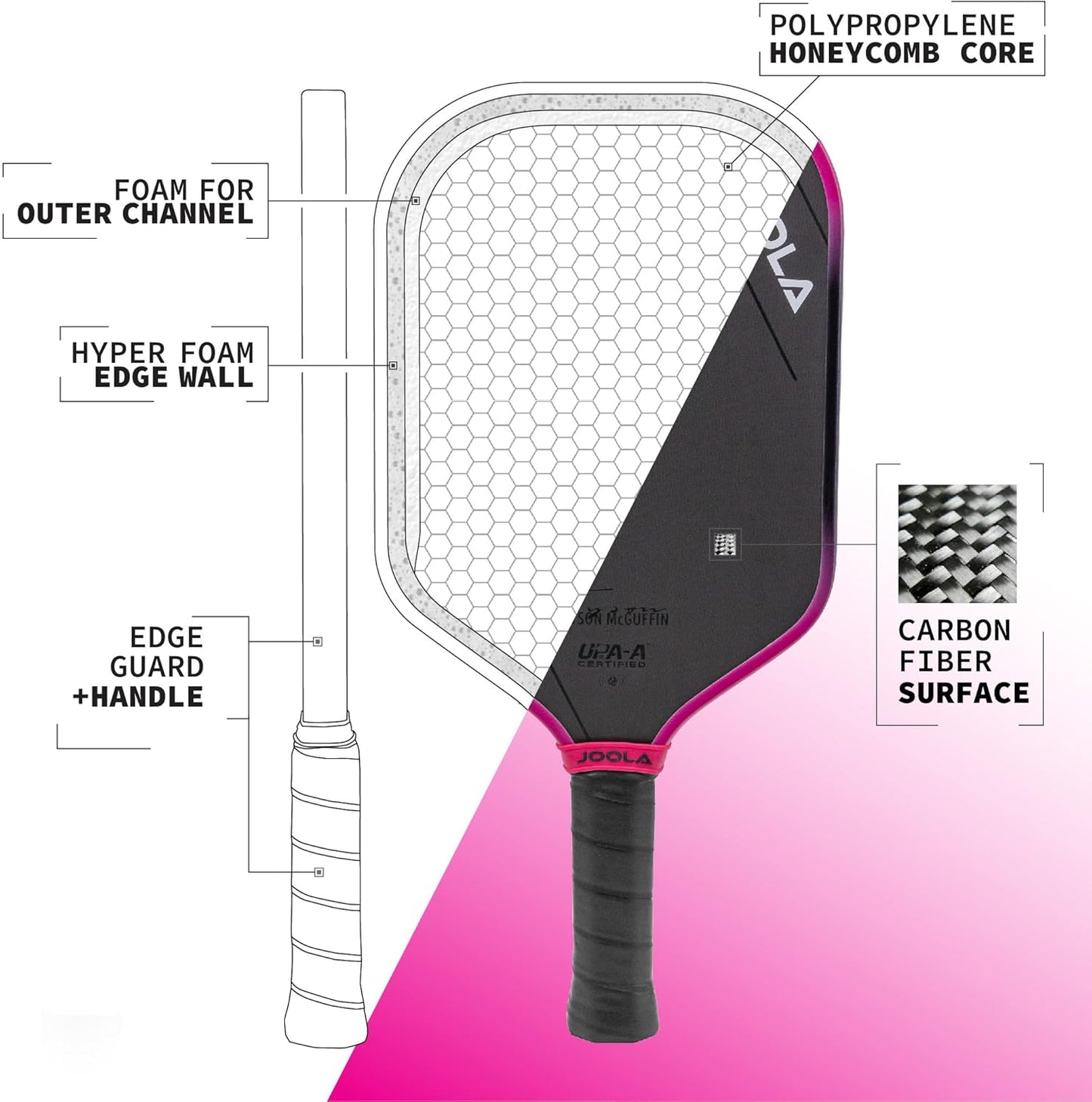 JOOLA 3S Pickleball Paddles – Raw Carbon Fiber Surface – Ben Johns Perseus, Hyperion, Scorpeus & Magnus Shapes – Elongated, Wide Body & Aero Curve Designs – 14mm/16mm Paddles – UPA-A Certified