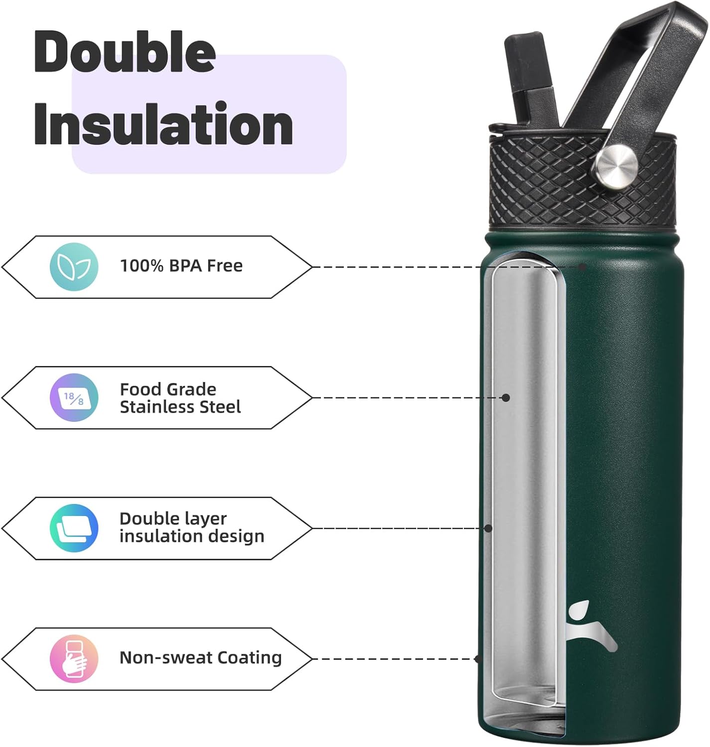 18 oz Insulated Water Bottle Stainless Steel Sport Bottles with 3 Lids,Army Green